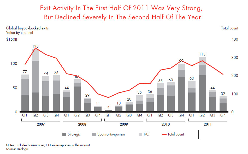 pe-report-forbes-fig-1-14_embed