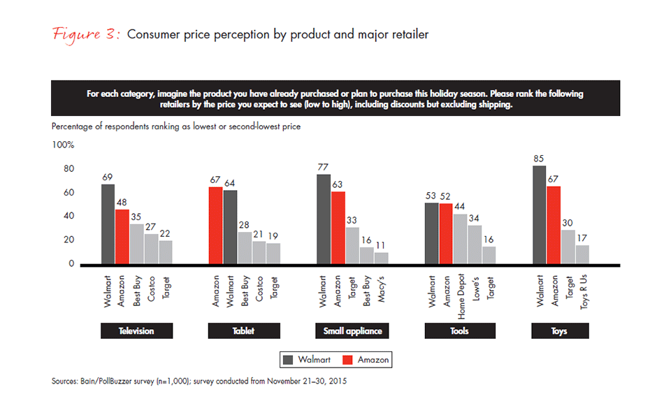 retail-holiday-newsletter-2015-2016-3-fig3_embed