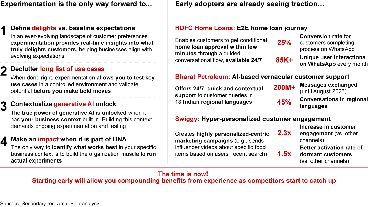 Scale experimentation as a competitive moat: Generative AI is so nascent, experimentation is the only way to identify right use cases and build a competitive moat