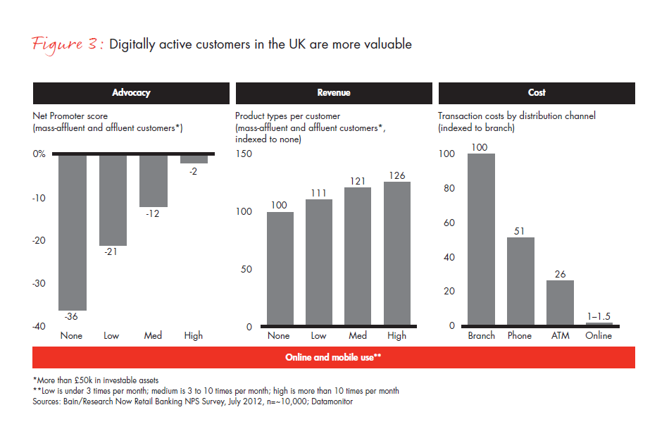 what-lies-beyond-the-financial-crisis-fig-03_embed