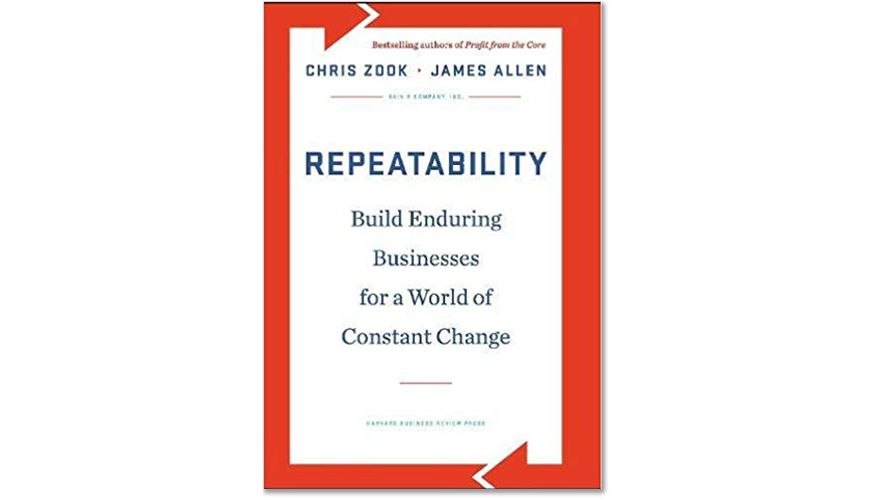 Repeatability