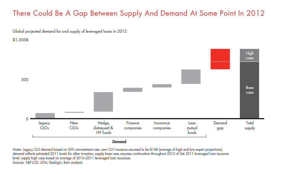 pe-report-forbes-fig-2-6_embed