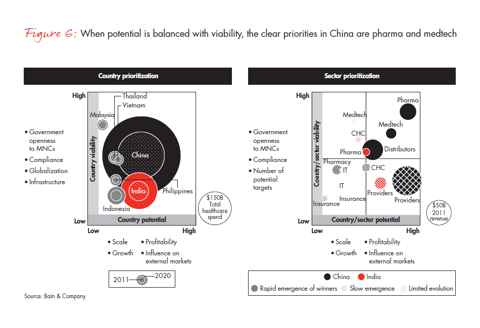 a--new-approach-t0-m-and-a-fig-06_embed