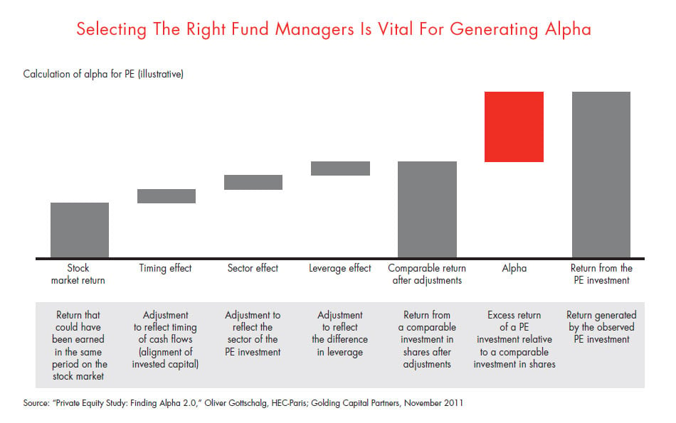 pe-report-forbes-fig-2-23_embed