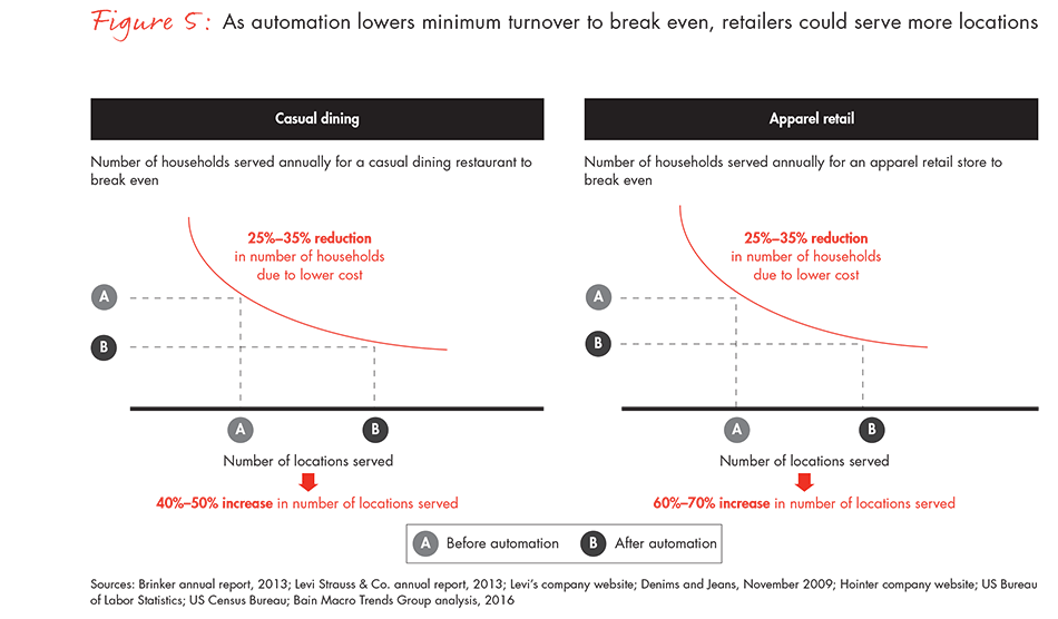 spatial-economics-figure-05_embed