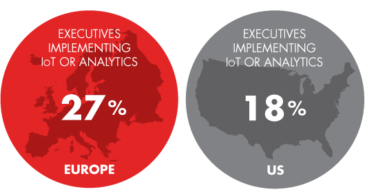 europes-edge-in-iot-infographic1_embed