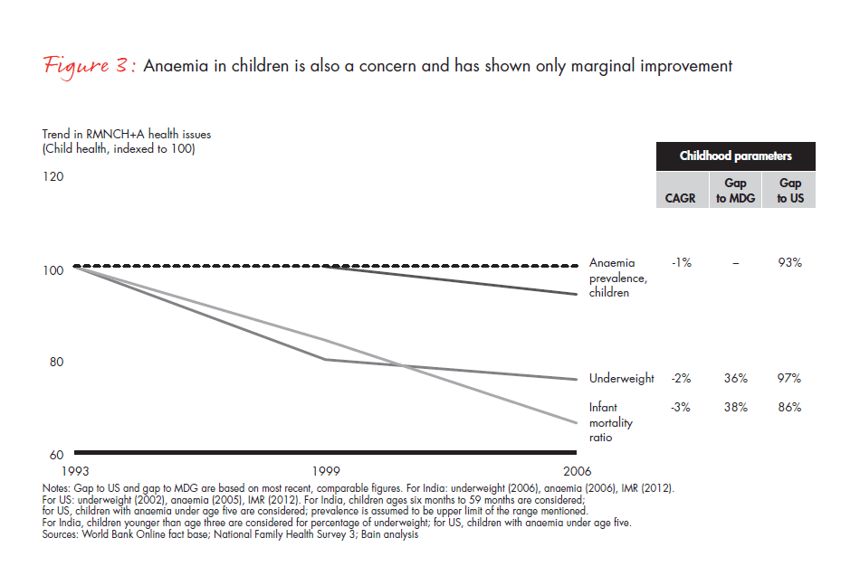 india-philanthropy-2014-fig-03_embed