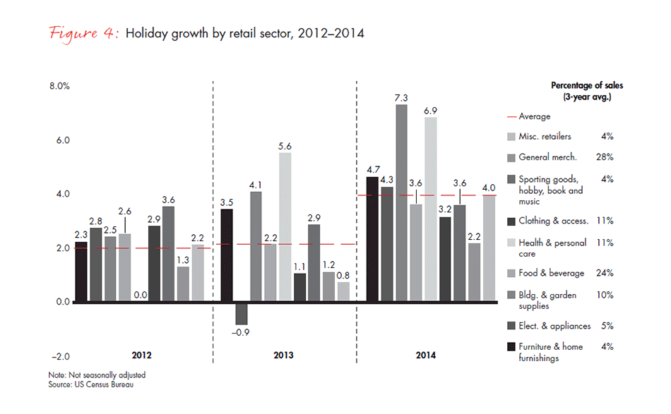 NEW-rhn1-2015-2016-fig4_embed