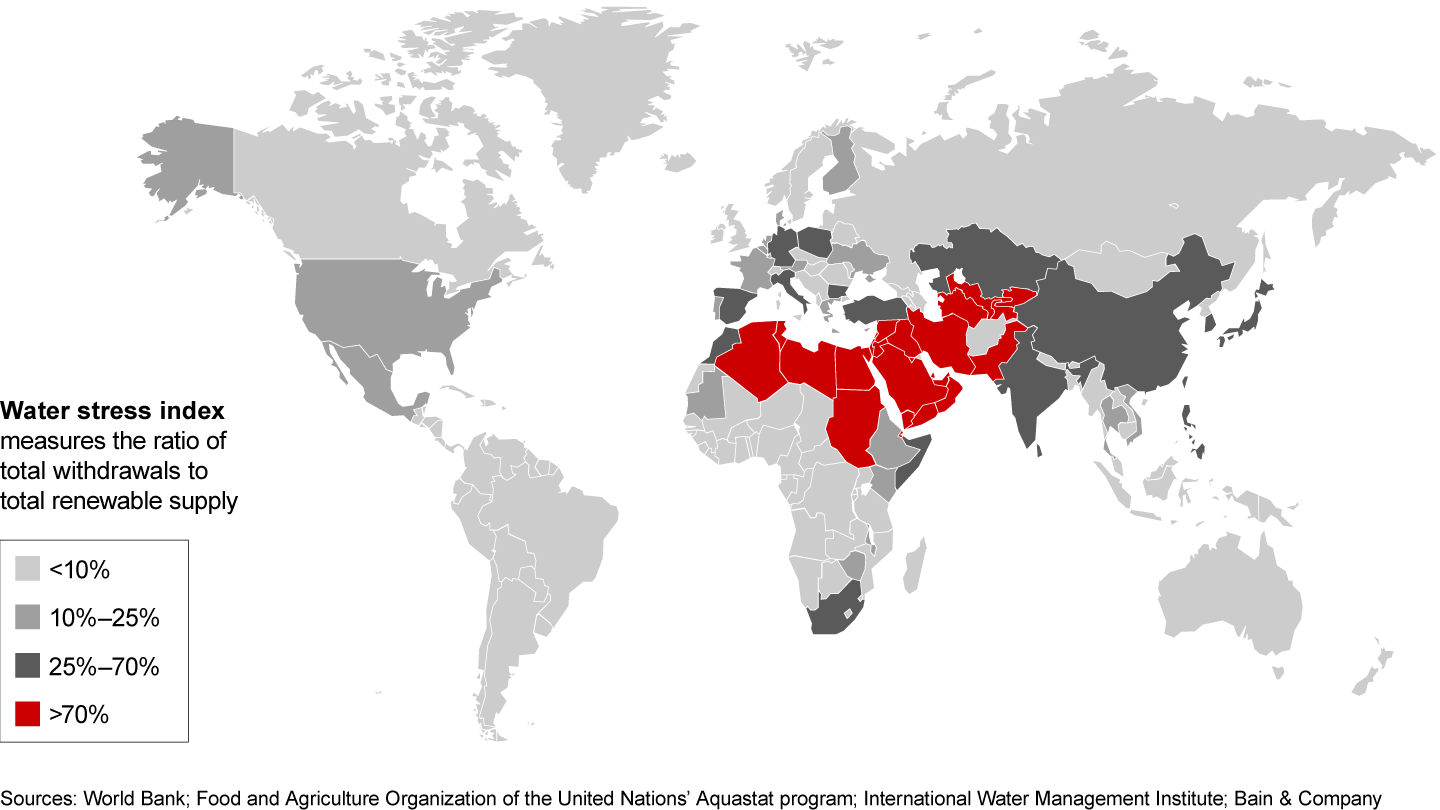 The Middle East and North Africa are among the most water-stressed regions in the world