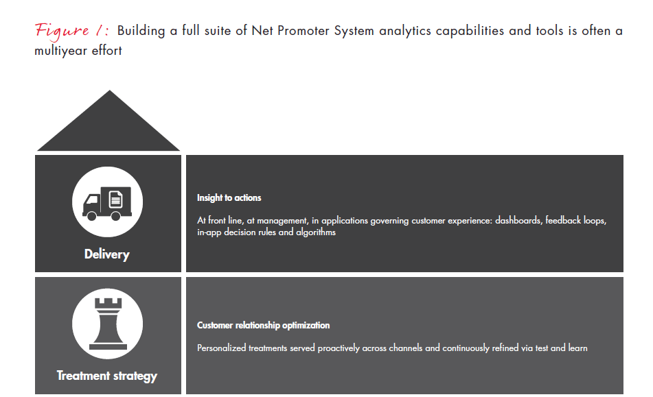 future-of-feedback-top-fig1_embed