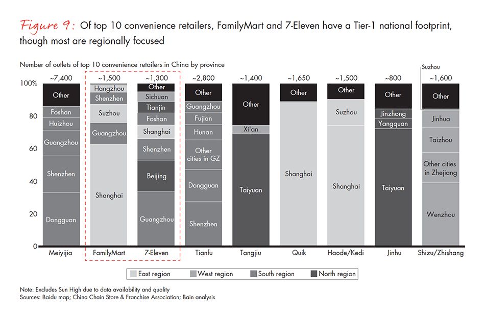 dealing-with-two-speed-china-vol2-fig-09_embed