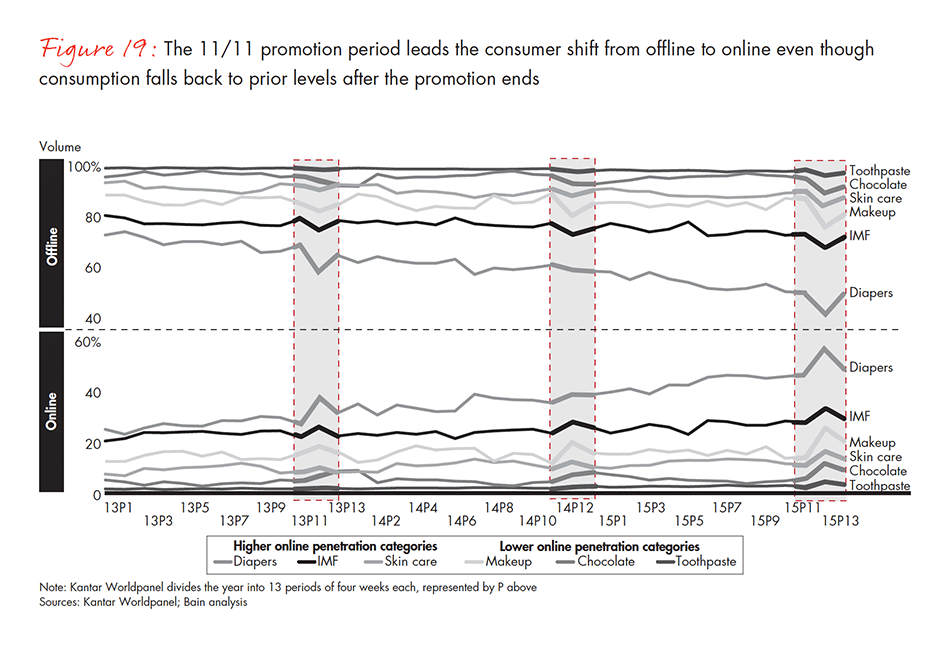 dealing-with-two-speed-china-vol2-fig-19_embed