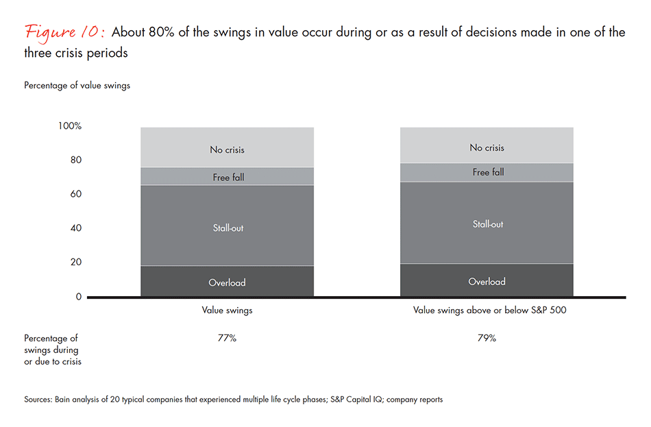 barriers-and-pathways-to-sustainable-growth-fig-10_embed