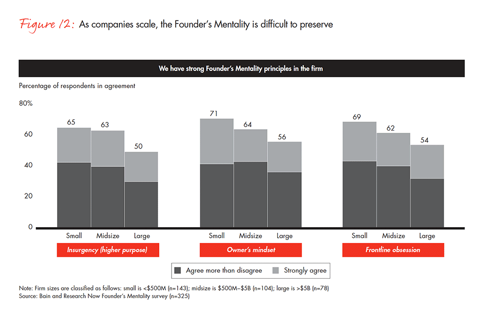 barriers-and-pathways-to-sustainable-growth-fig-12_embed