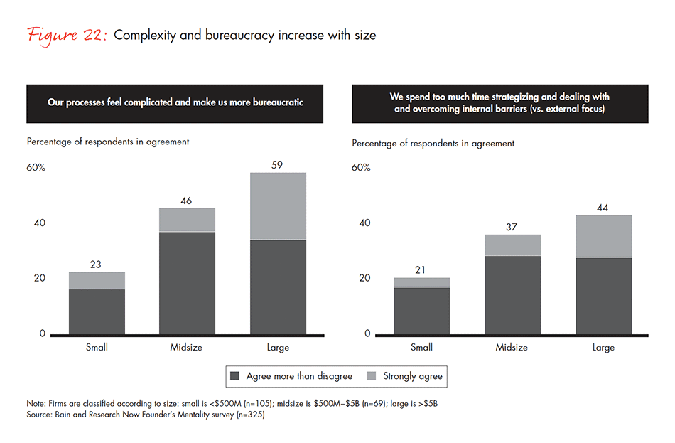 barriers-and-pathways-to-sustainable-growth-fig-22_embed