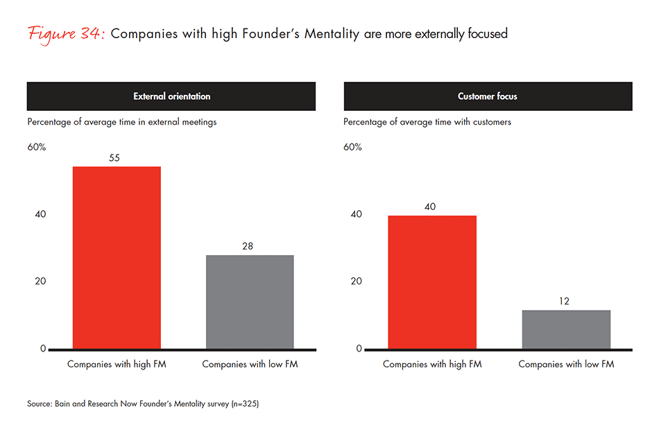 barriers-and-pathways-to-sustainable-growth-fig-34_embed