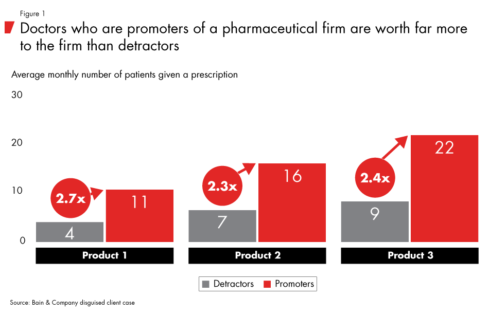 Episodes-in-pharma-fig01_embed