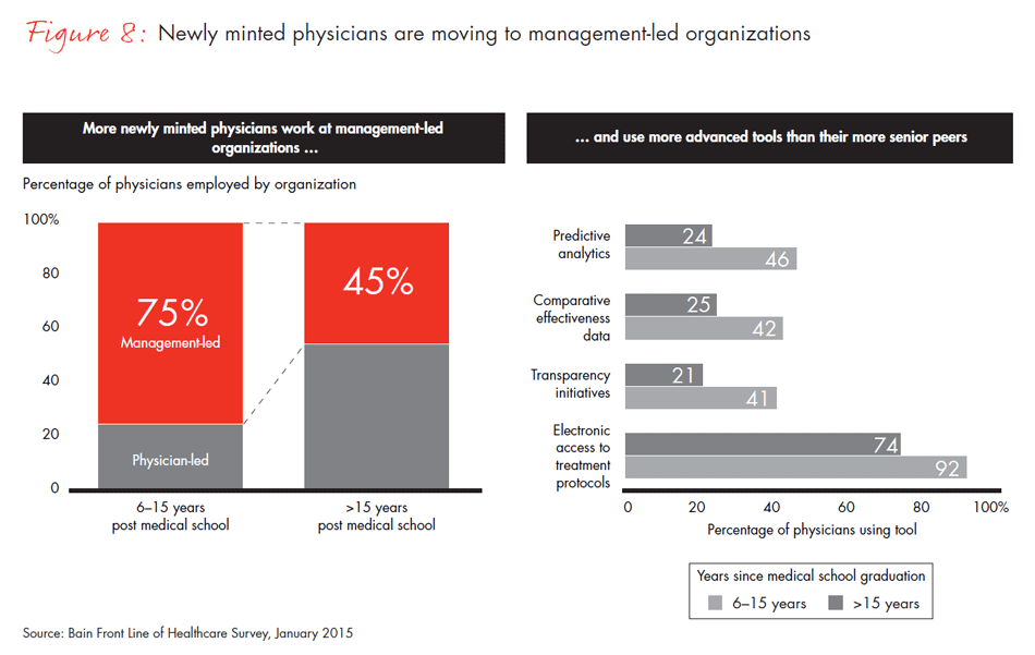 front-line-of-healthcare-fig08_embed