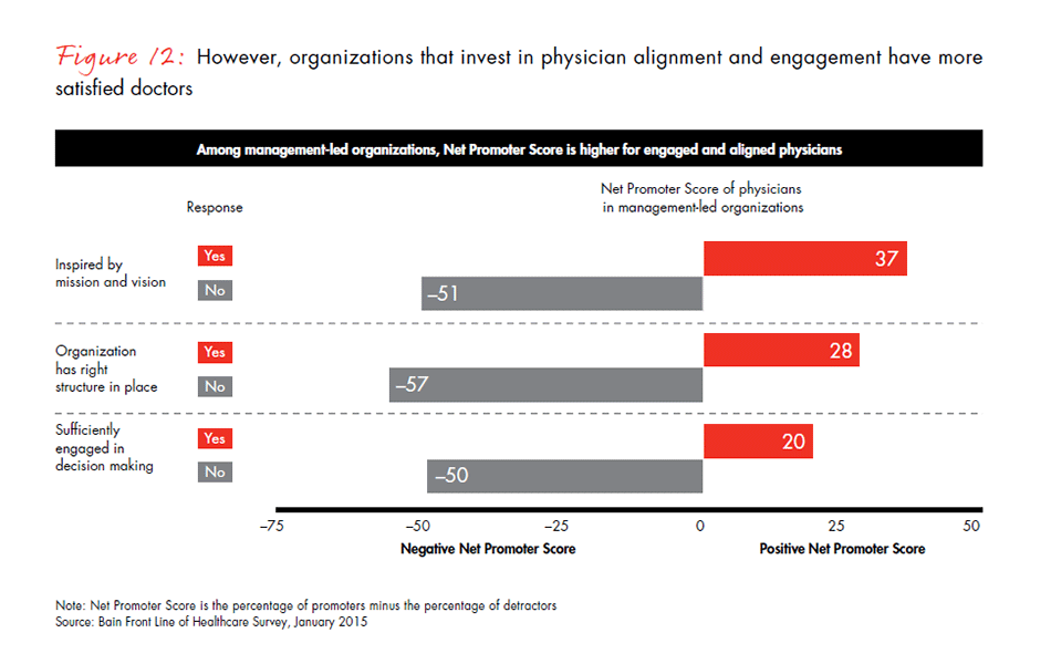 front-line-of-healthcare-fig12_embed