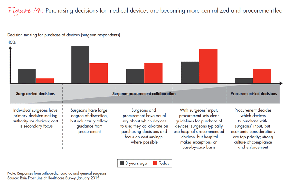 front-line-of-healthcare-fig14_embed