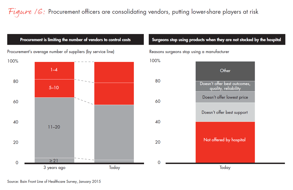 front-line-of-healthcare-fig16_embed