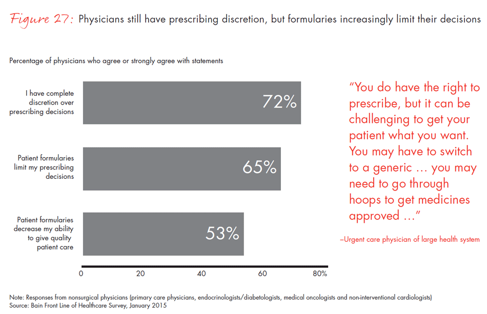 front-line-of-healthcare-fig27_embed