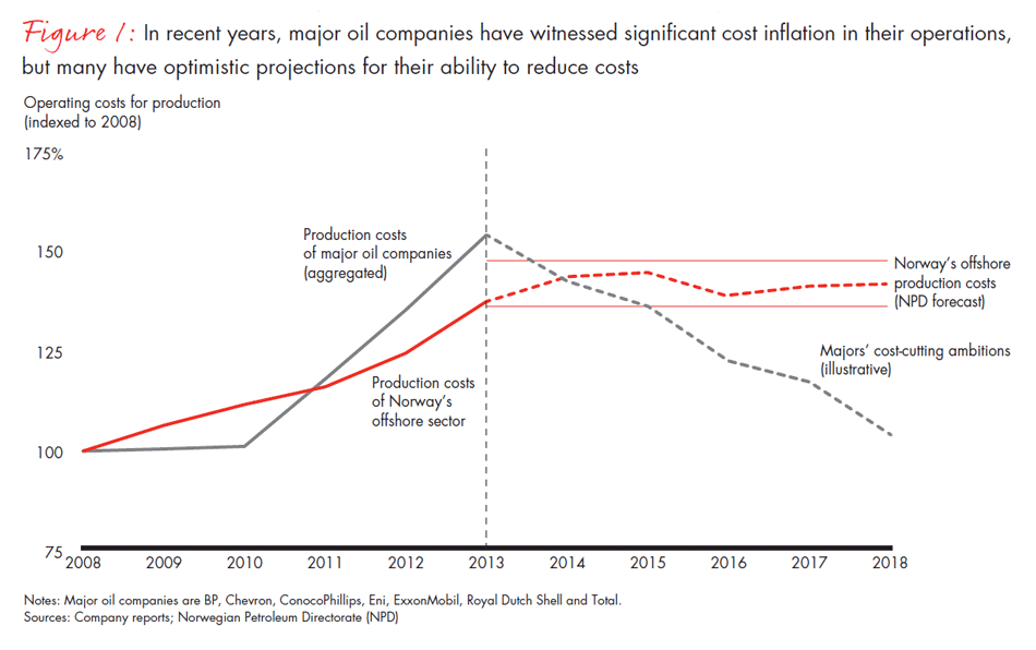 2015-strategic-priorities-fig01_embed