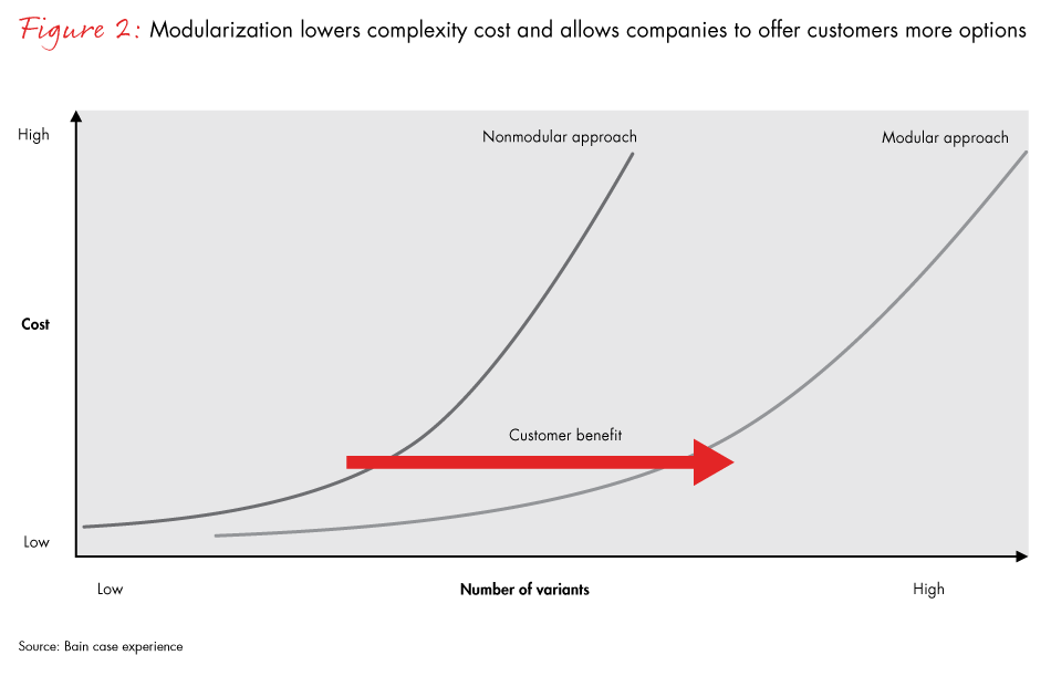 finding-the-x-factor-fig02_embed