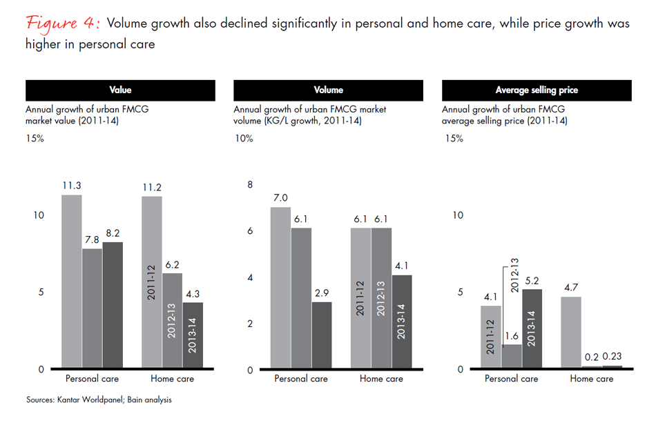 winning-over-chinas-shoppers-fig04_embed