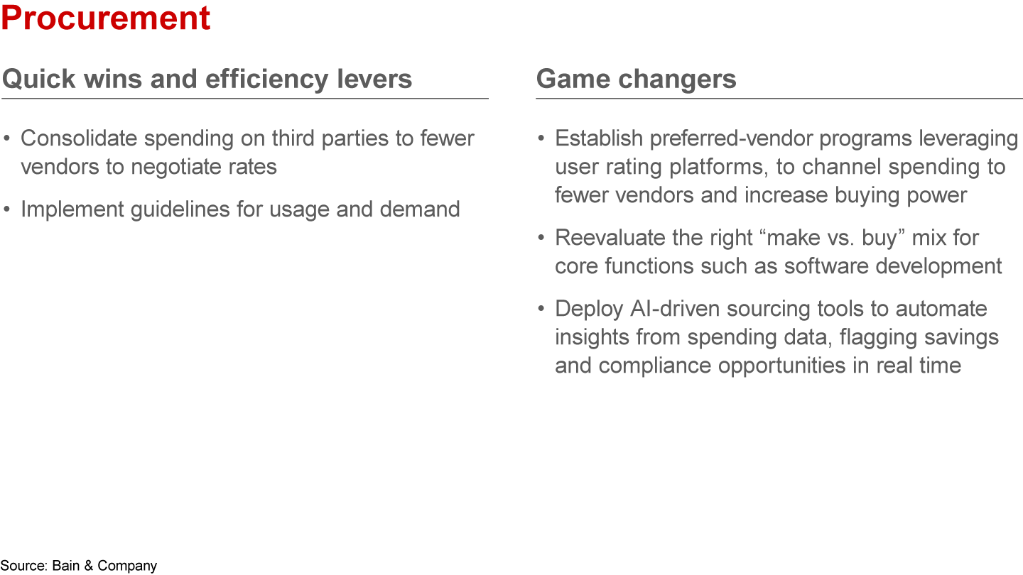 Relentless cost management often means getting the productivity basics right and adding one or two game changers