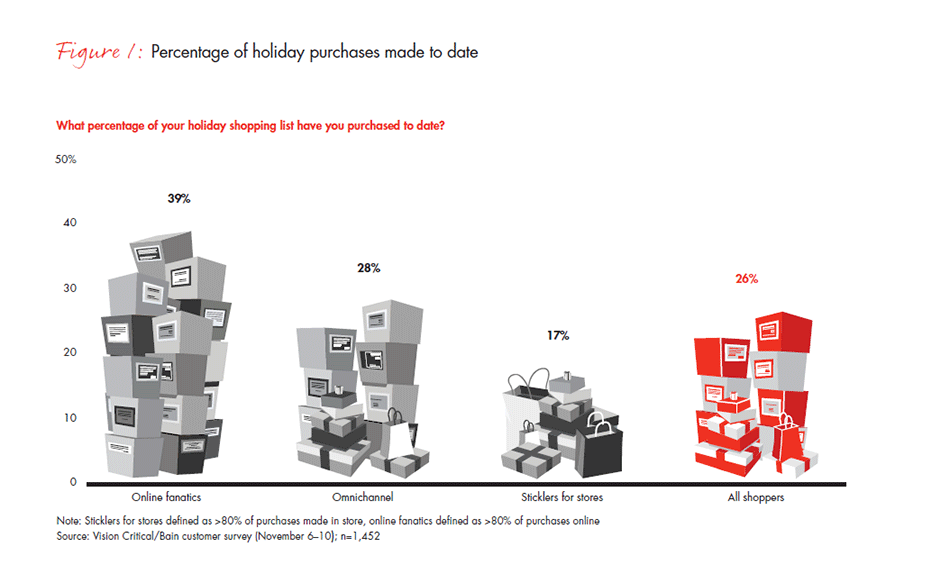 retail-holiday-newsletter-2015-2016-2-fig1_embed