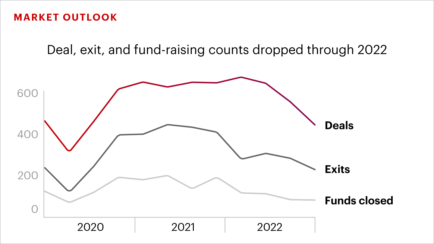 PE Report__promos_V2_Growth equity.png