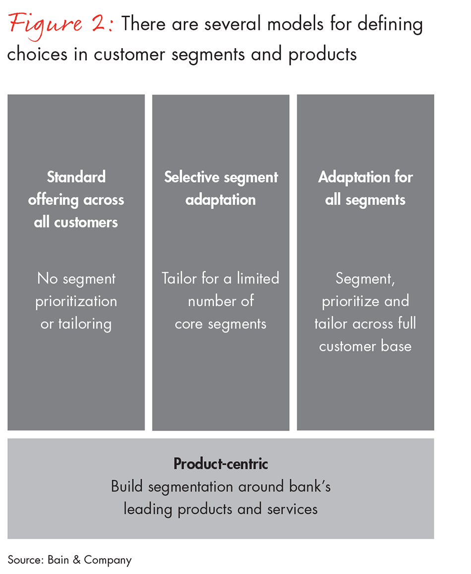 divide-and-conquer-fig02_embed