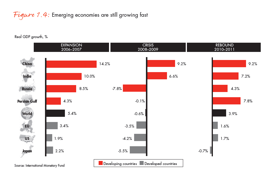 the-global-diamond-industry-portrait-of-growth-fig-01-04_embed