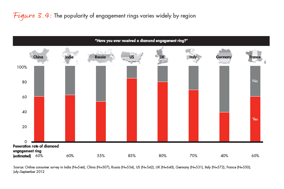 the-global-diamond-industry-portrait-of-growth-fig-03-04_embed