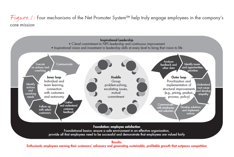 energetic-enthusiastic-and-creative-fig01_embed