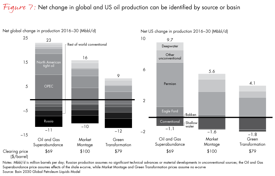 Energy-management-fig07_embed