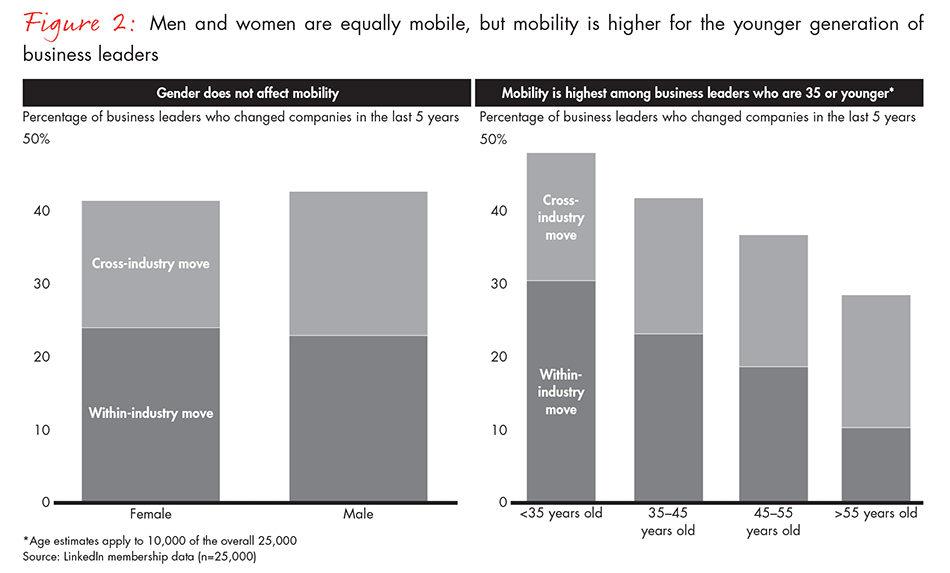 china-leadership-report-fig12_embed