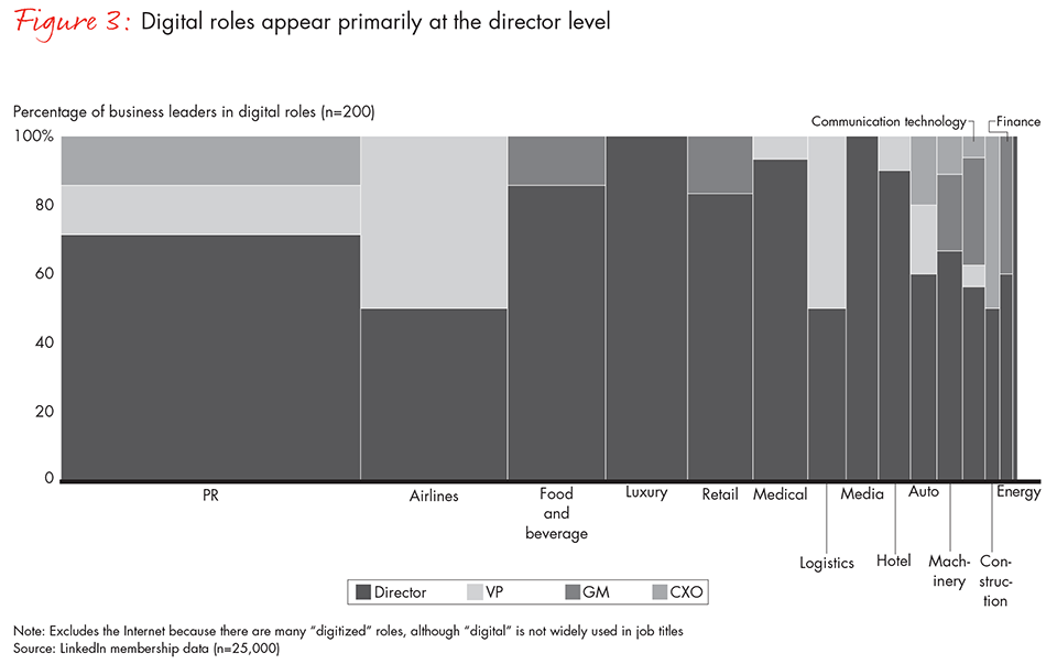 china-leadership-report-fig13_embed