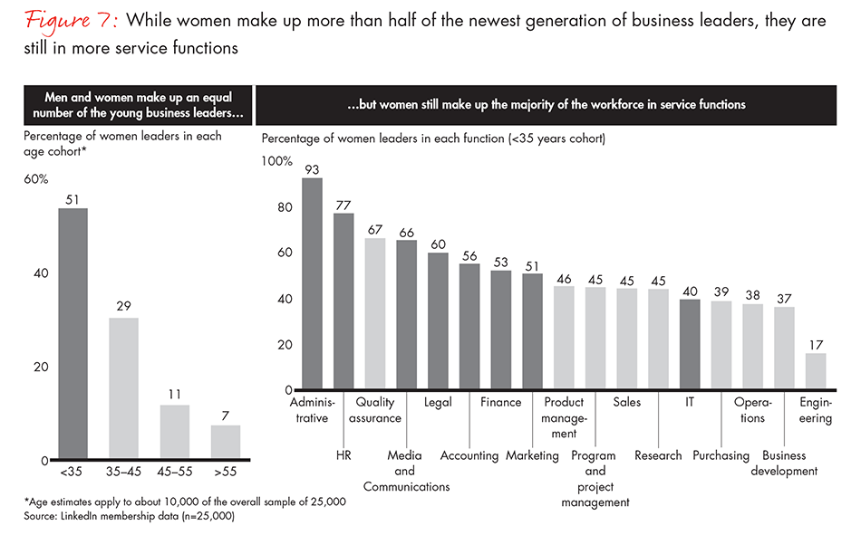 china-leadership-report-fig7_embed