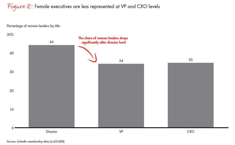 china-leadership-report-fig8_embed