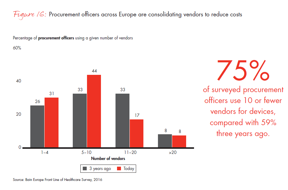 front-line-of-healthcare-report-fig-16_embed