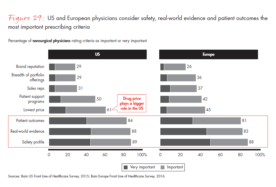 front-line-of-healthcare-report-fig-29_embed