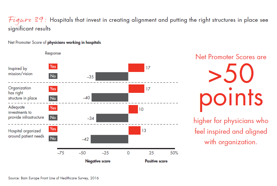 front-line-of-healthcare-report-fig-39_embed