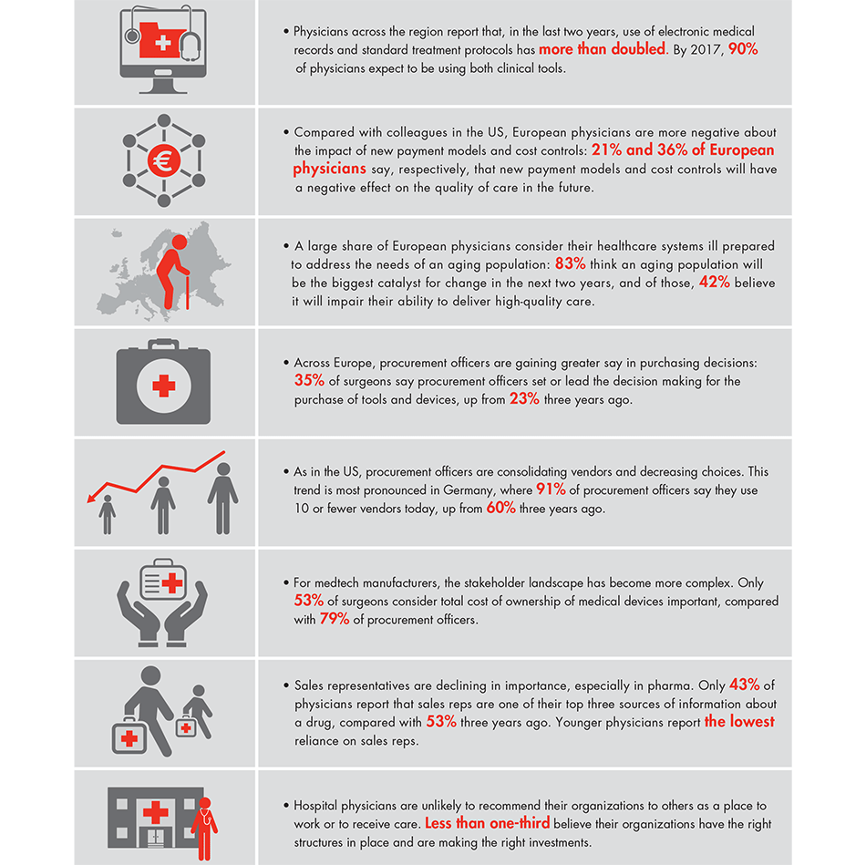 front-line-of-healthcare-report-sidebar_embed