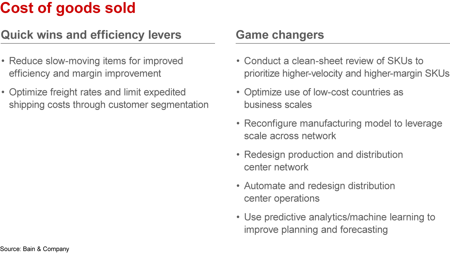 Relentless cost management often means getting the productivity basics right and adding one or two game changers