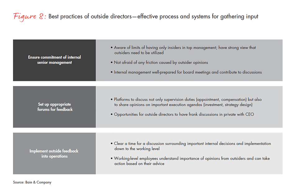 corporate-governance-in-japan-fig-08_embed